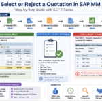 How to Select or Reject a Quotation in SAP MM