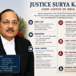 Justice Surya Kant Biography