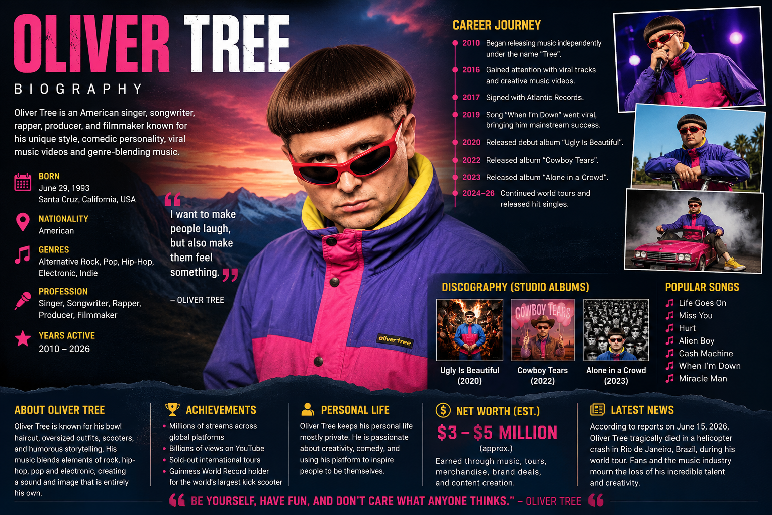 Oliver Tree biography, including his age, family, career, hit songs, albums, net worth, personal life, and latest updates about the famous American singer and songwriter.
