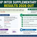 AP Inter Supplementary Results 2026 Out: Check BIEAP IPASE 1st & 2nd Year Results Online