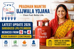 Pradhan Mantri Ujjwala Yojana 2026, PMUY latest news, LPG subsidy update, Ujjwala Yojana new rules, LPG cylinder subsidy India, PMUY beneficiaries, LPG connection scheme, government welfare scheme, clean cooking fuel, PM Ujjwala Yojana update