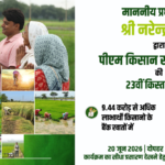 PM Kisan Yojana 2026: Complete Guide to Pradhan Mantri Kisan Samman Nidhi Scheme