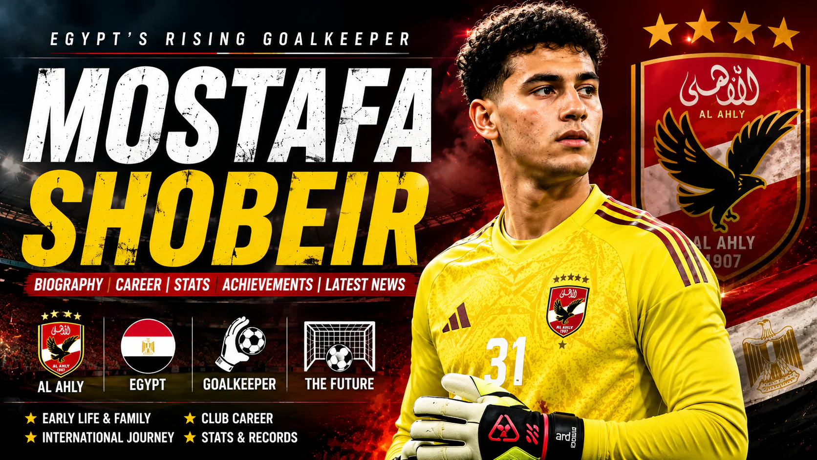 Mostafa Shobeir Biography: Age, Height, Father, Club, Career, Stats, Net Worth & Latest News