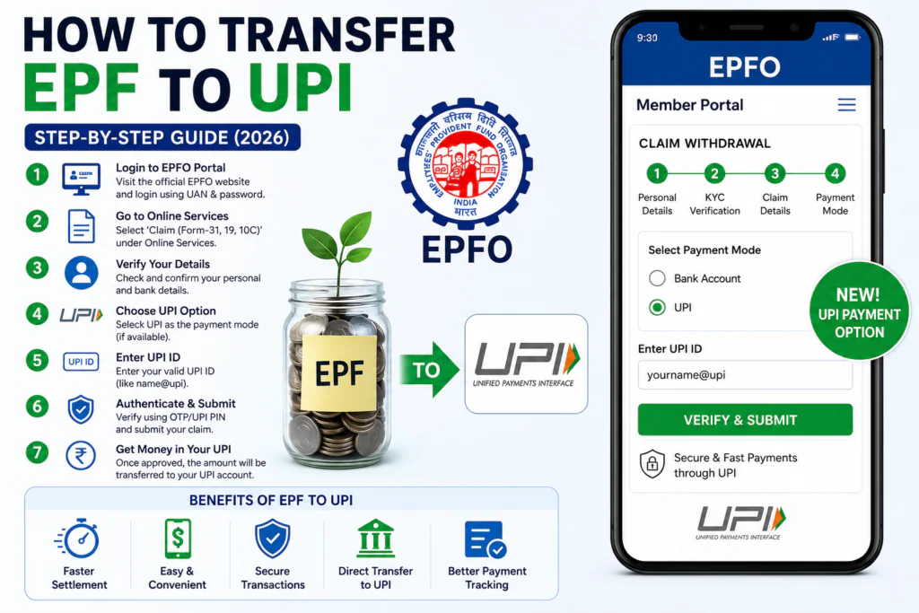How to Transfer EPF Money Through UPI: Latest Updates, Eligibility & Step-by-Step Process 1 image 34