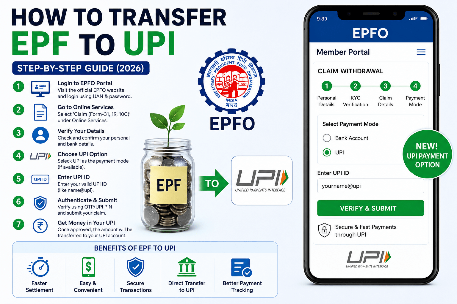 How to Transfer EPF Money Through UPI
