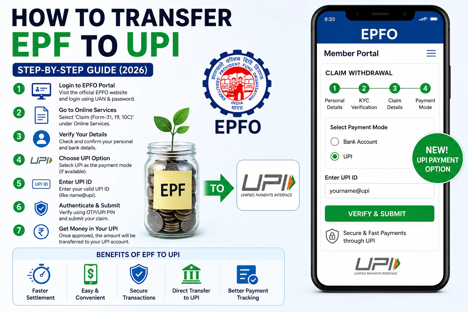 How to Transfer EPF Money Through UPI