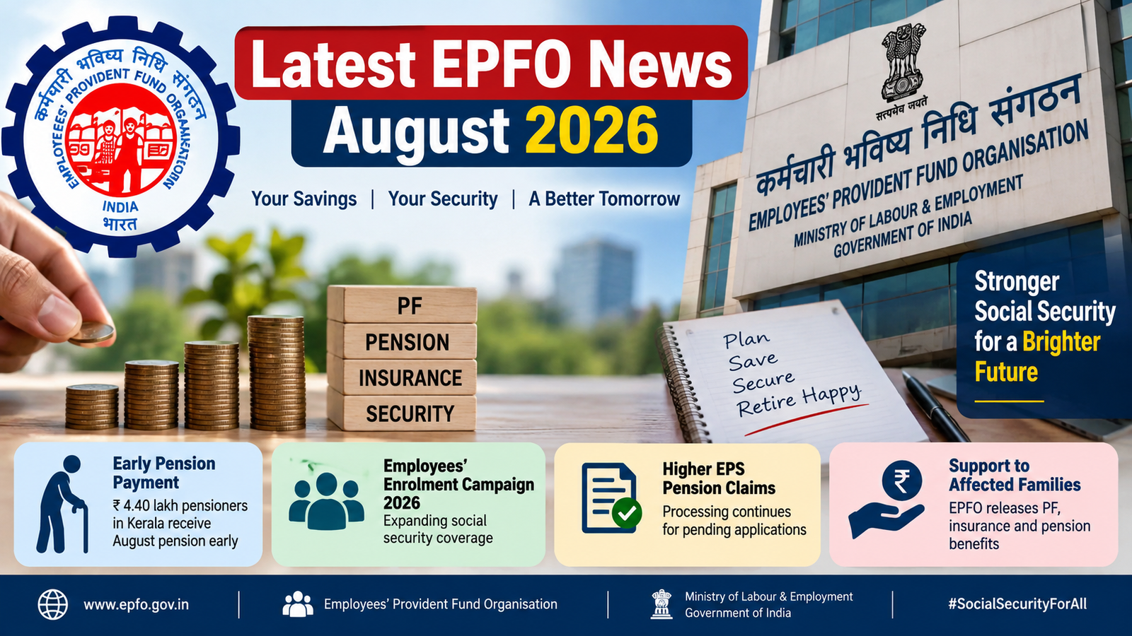 Latest EPFO News August 2026: Major Updates on Pension, Employee Enrollment, and Higher EPS Claims