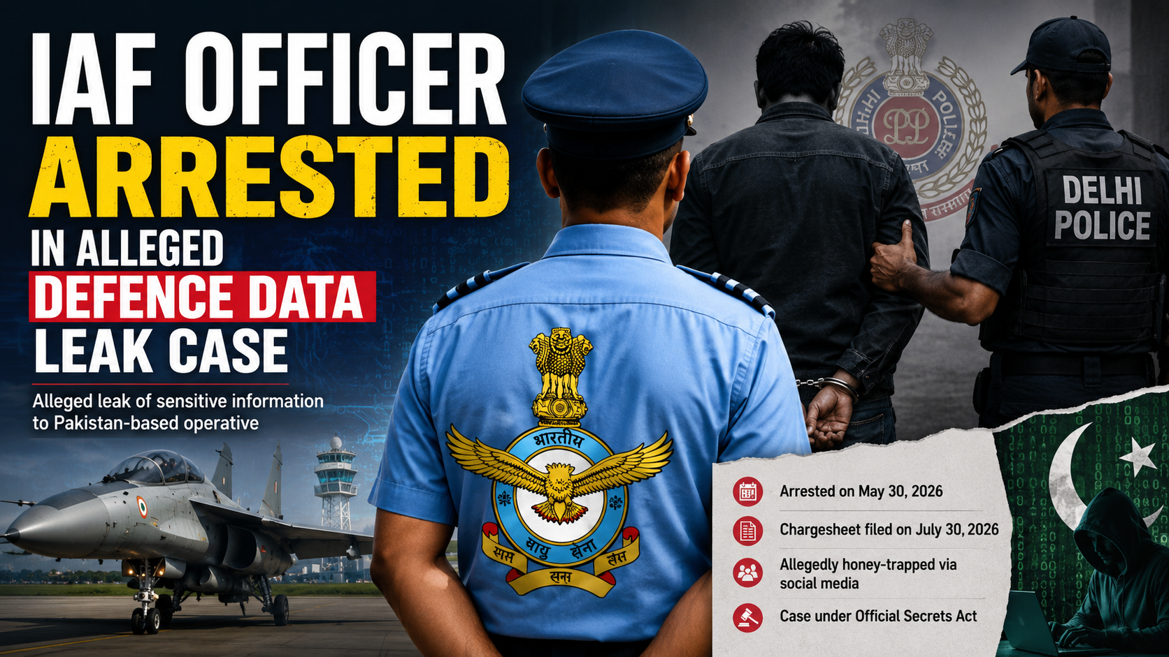 IAF Officer Arrested for Allegedly Leaking Sensitive Defence Information to Pakistan-Based Operative